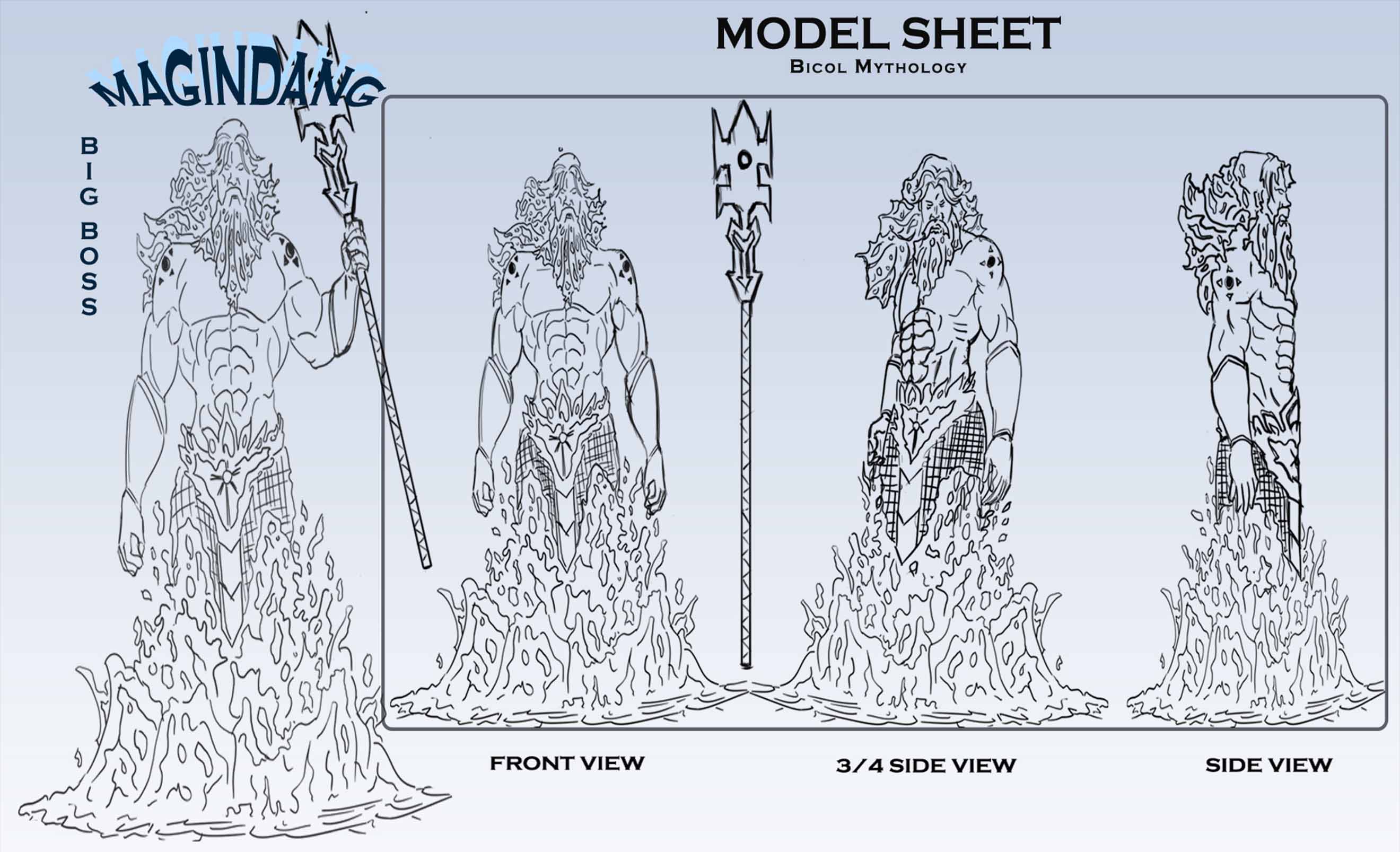 Character Model Design