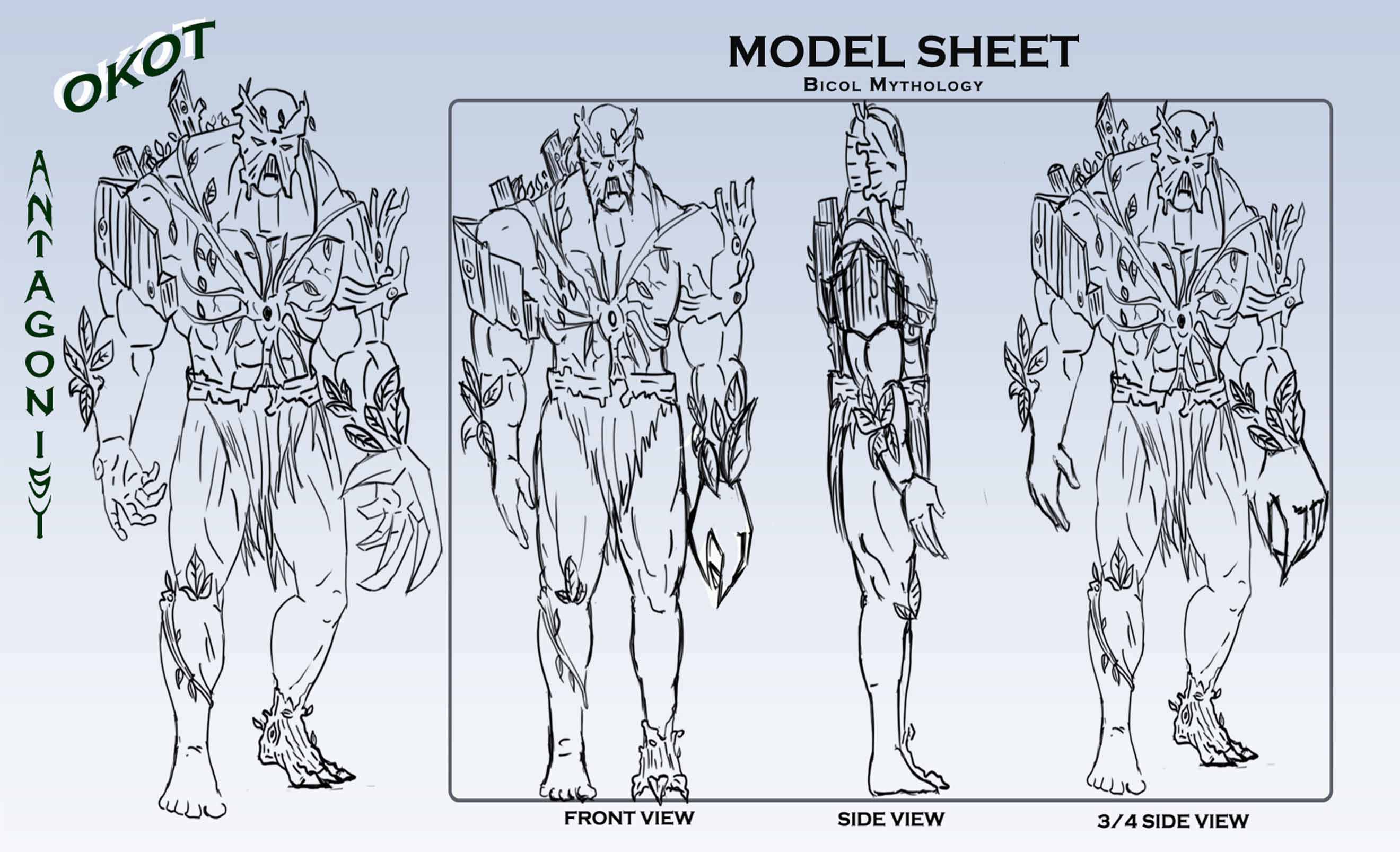 Character Model Design